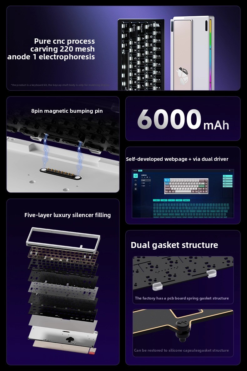 NEW WEIKAV Nut65 Aluminum Allo - Gaming Keyboard Hot Swappable review and price