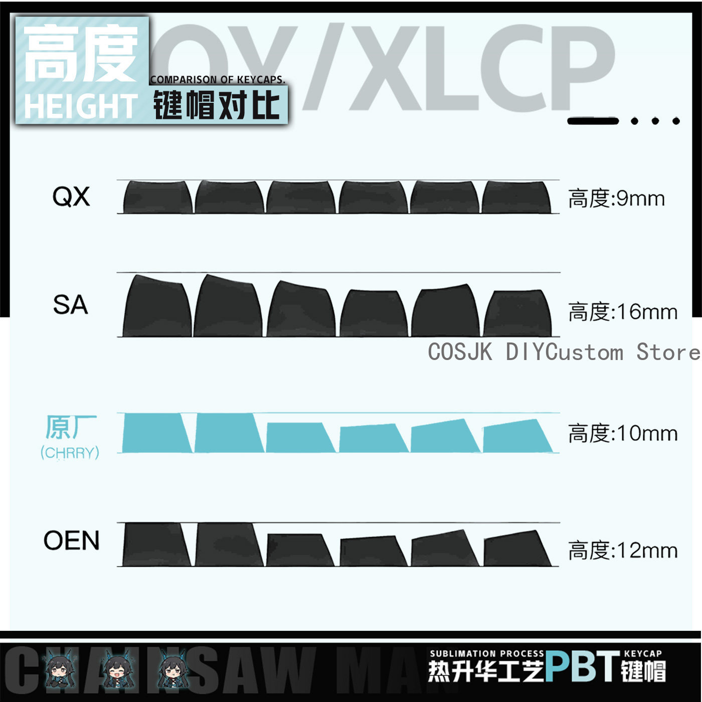 122 Keys Anime Chen Qianyu Ark - Gaming Keyboard Mechanical review and price