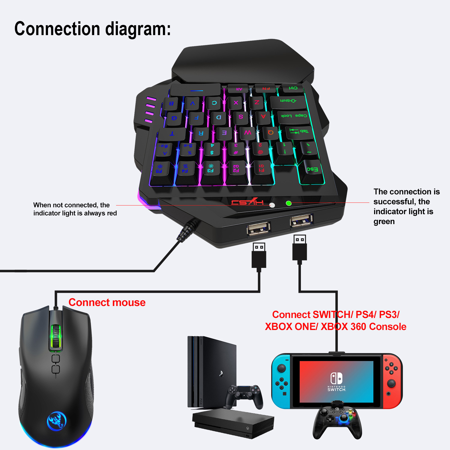 Teclado gamer Keyboard Set acc - Gaming Keyboard And Mouse Set review and price