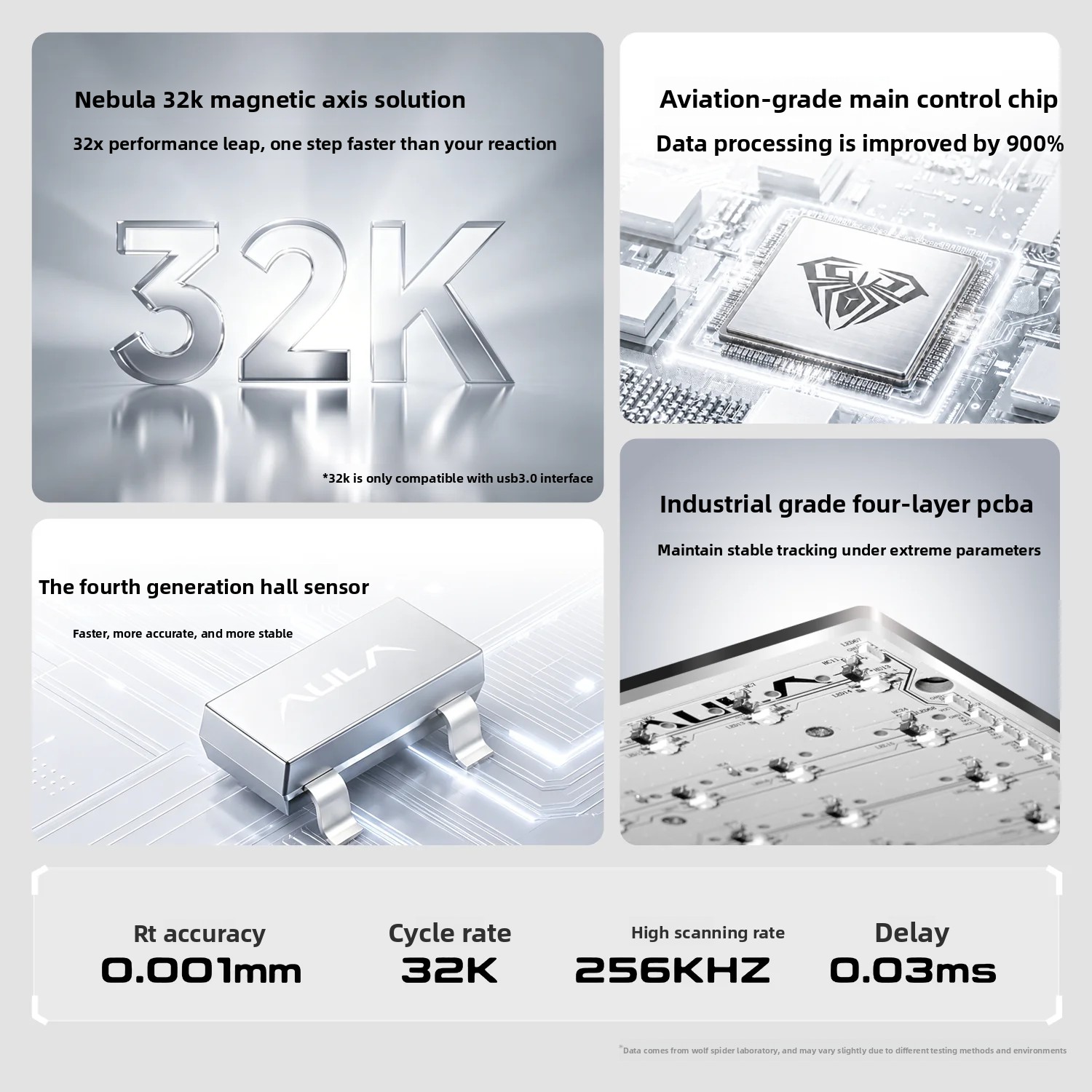 AULA AG63 Magnetic Switch Gami - Gaming Keyboard Hot Swappable review and price