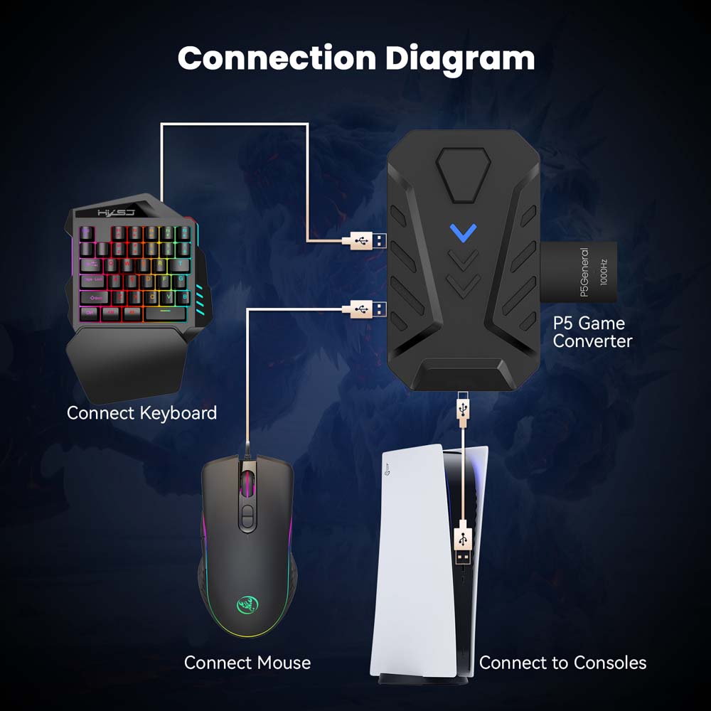 for PS5 Gaming Keyboard Mouse  - Gaming Keyboard Type C review and price