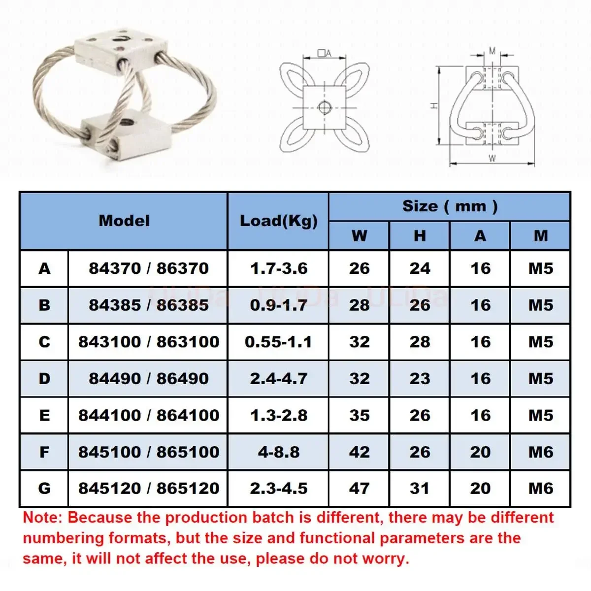 new Mini Stainless Steel Wire  - Stabilizer Screw In review and price