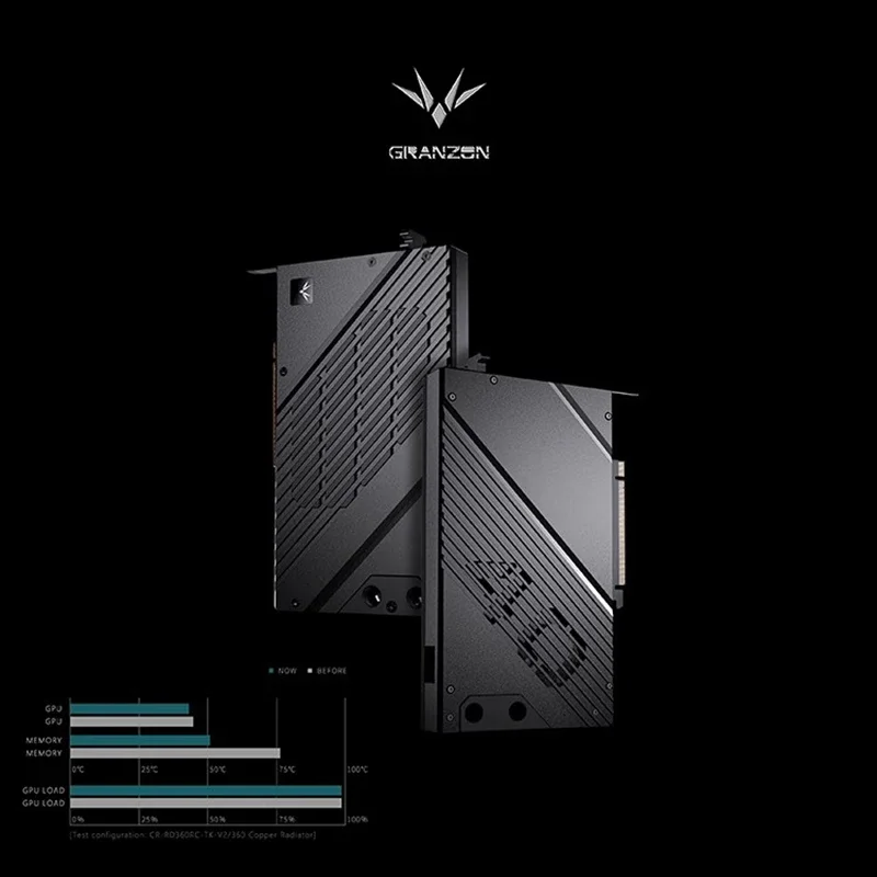 Granzon GBN-RTX4080H GPU Water - Nvidia Vga Rtx 4080 review and price